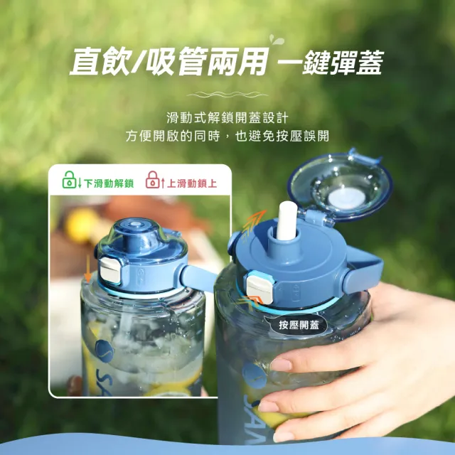【SANTECO】官方直營 ERIE Tritan大容量冷水瓶 2000ml (新品上市 吸管大容量冷水瓶  大口徑好清洗)