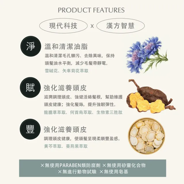 【Pxppy】胜月太強力健髮養髮組(洗髮精+賦活精萃)Poppy21罌粟狂想 調理頭皮 強健髮根 中醫師共同研發
