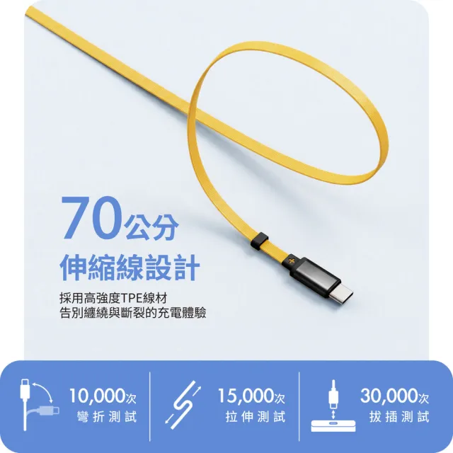 【Philips 飛利浦】2入組-DLP2725S 20000mAh GoodCube 22.5W伸縮線半固態行動電源(具Wh標示)