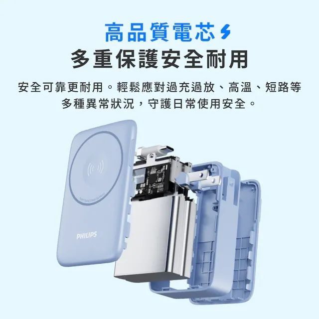 【Philips 飛利浦】DLP4355C 10000mAh GoodCube 35W多合一磁吸半固態行動電源(38.5Wh_具Wh標示)