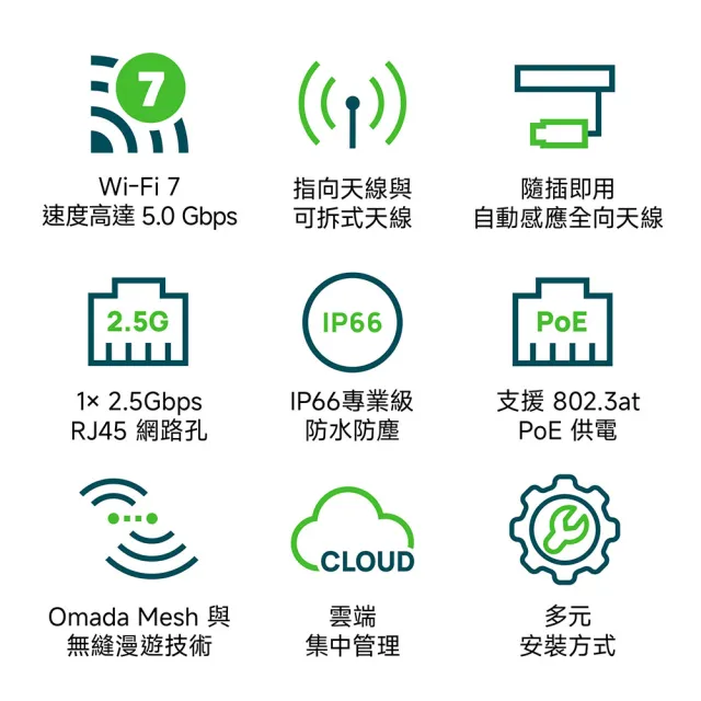 【TP-Link】EAP725-Outdoor Wi-Fi7 BE5000 基地台 戶外/室內 無線AP 2.5G PoE連接埠
