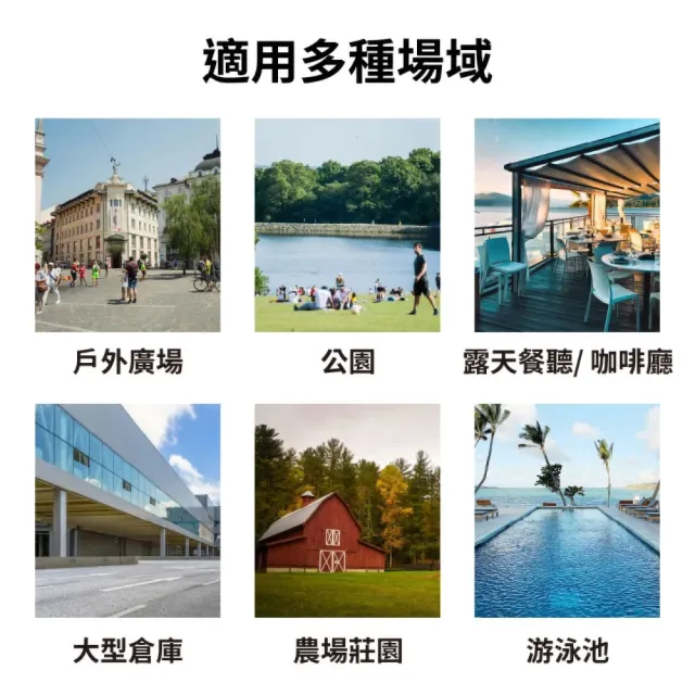 【TP-Link】EAP725-Outdoor Wi-Fi7 BE5000 基地台 戶外/室內 無線AP 2.5G PoE連接埠
