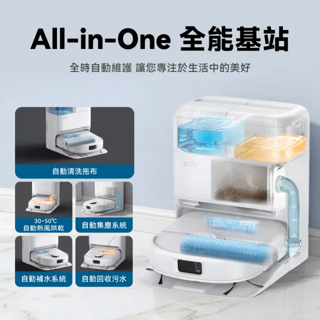 【eufy】Omni C28 自清潔掃拖一體全能機器人(滾筒入門首選/自動熱風烘乾/15000PA大吸力)