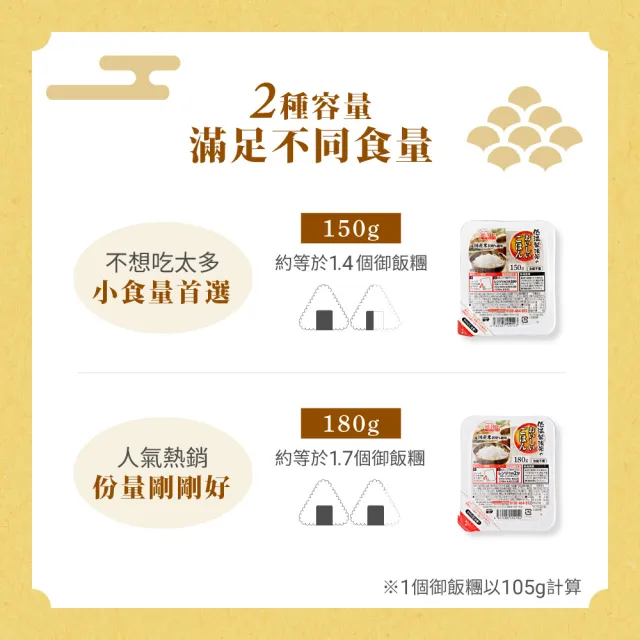 【IRIS】日本直送即食白飯 180g×20入裝(防災 防災食品 微波飯 即食飯盒 米 日本米 微波食品 微波)