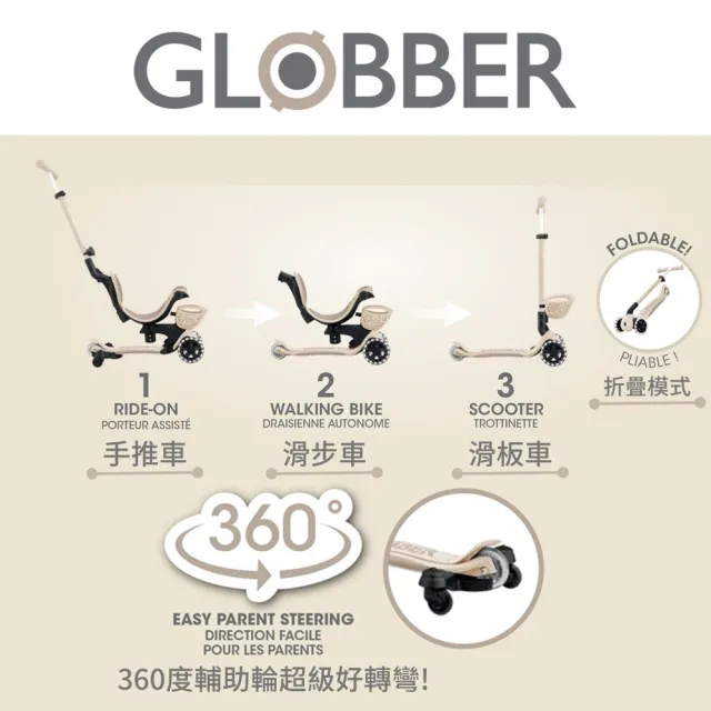 【GLOBBER 哥輪步】官方直營 法國GO•UP豪華版360度多功能滑板車(發光前輪、滑步車、三輪滑板車、手推車)