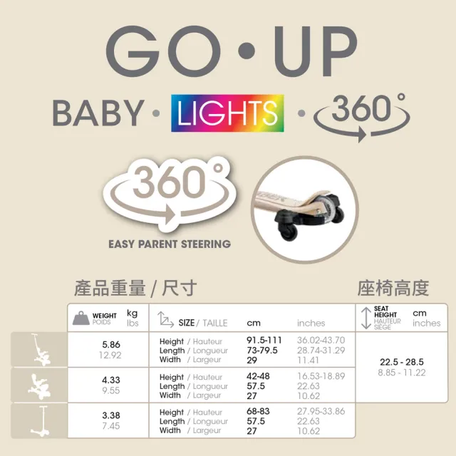 【GLOBBER 哥輪步】官方直營 法國GO•UP豪華版360度多功能滑板車(發光前輪、滑步車、三輪滑板車、手推車)
