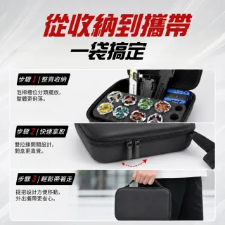 【Clook 鹿客家居】戰鬥陀螺收納盒 硬殼防護 配件收納包 陀螺保護盒 爆裂世代收納盒