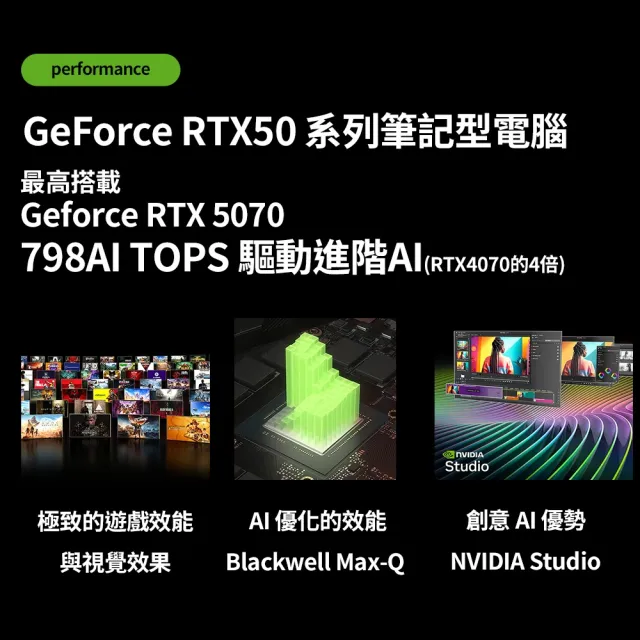 升級32G組★【GIGABYTE 技嘉】16吋Ryzen AI 7 350 RTX5060電競筆電(AERO X16 1VH93TWC94DH/16G/1TB/W11)