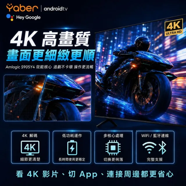 【YABER】4K電視棒 GD1(正版Google TV 智慧電視棒 電視盒 Netflix Disney+)
