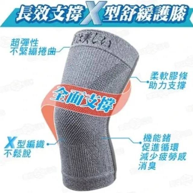 【京美】長效支撐X型舒緩護膝(1雙組共2入)