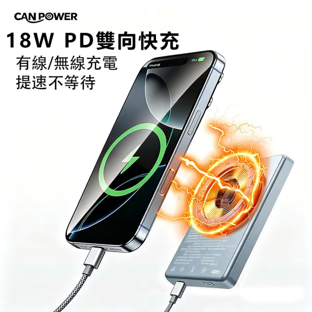 【RDi】RDi 台灣製造  半固態防爆超薄磁吸5000mAh行動電源 蘋果快充線 雙type-c傳輸線