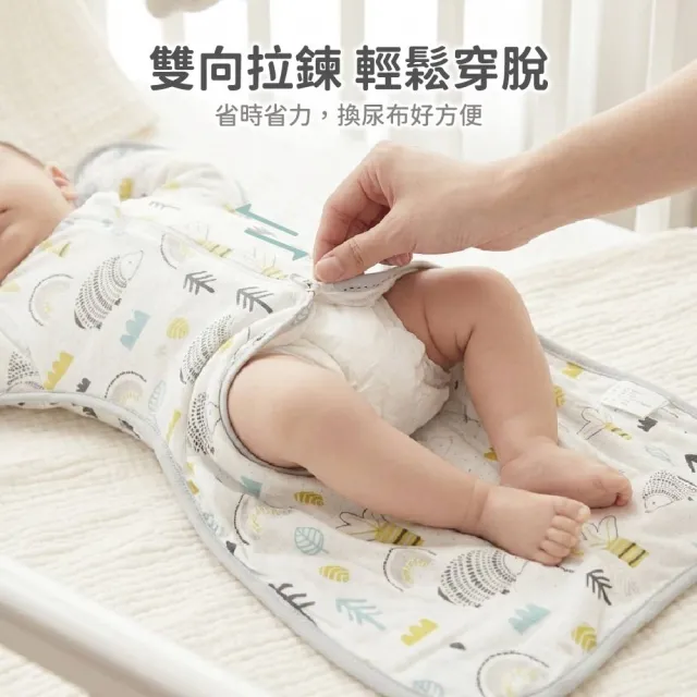 【Mibobebe】竹纖維透氣網眼包巾 嬰兒包巾 蝴蝶形安撫包巾 0-6M(可開袖 新生兒蝶形包巾 懶人包巾)