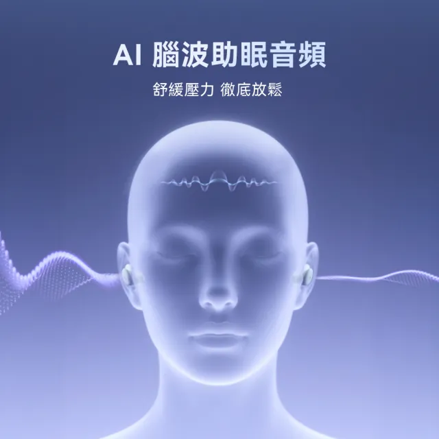 【soundcore】Sleep A30 專業睡眠降噪耳機(零噪干擾 專注入眠)