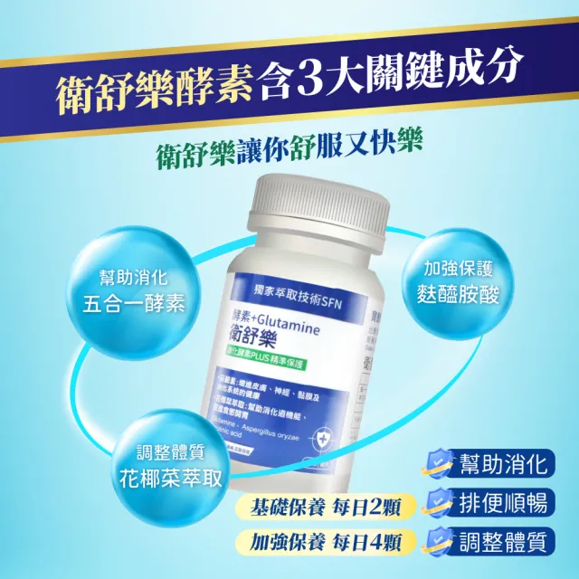 【寶齡富錦】衛舒樂 酵素+Glutamine(60顆/盒)