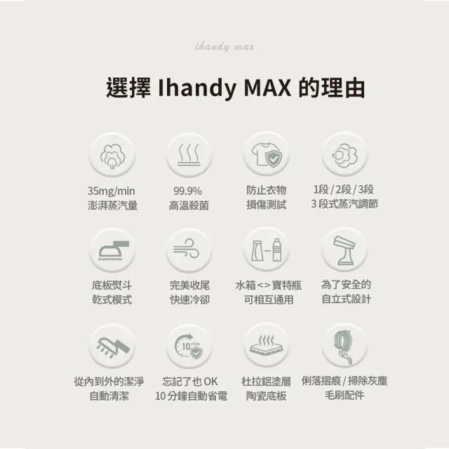 【Osner 韓國歐紳】Ihandy MAX 旗艦版手持掛燙機 蒸氣熨斗 乾濕兩用(韓國手持掛燙機銷售冠軍) 生日禮物首選