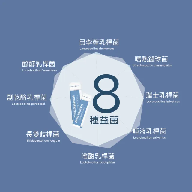 【世華生技】常好海藻鈣益生菌3袋(共90包 愛爾蘭海藻鈣 純奶 幫助維持消化道機能)