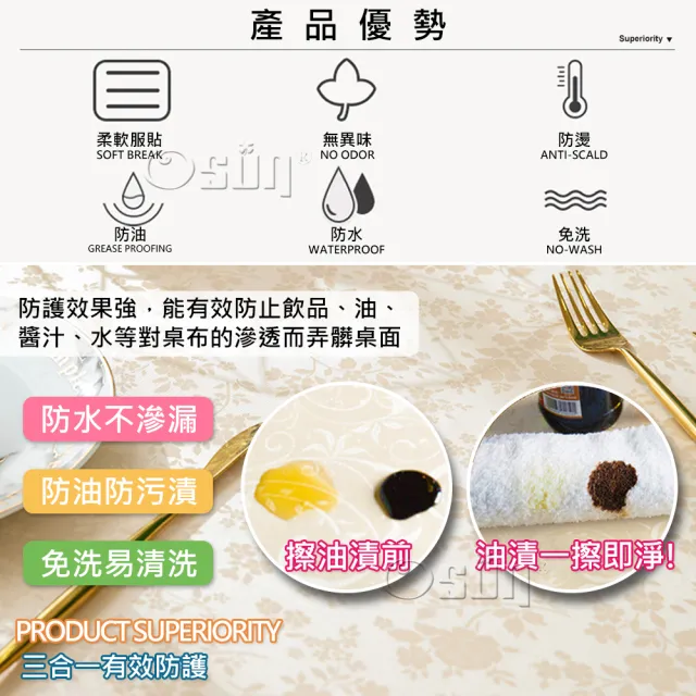 【Osun】160cm內直徑圓桌歐式防水防油防燙免洗桌布加厚餐桌巾(特惠價加厚PU/CE422)