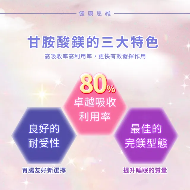 【Nature’s Truth 綠萃淨】頂級甘胺酸鎂液態軟膠囊3瓶組(共180粒)