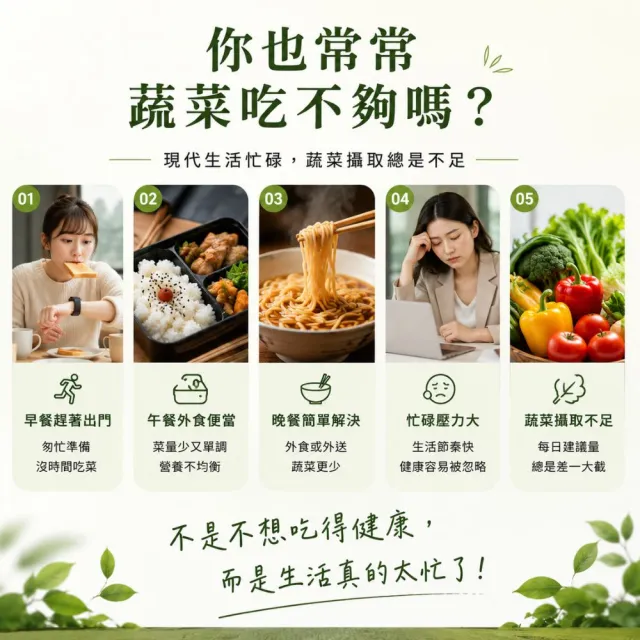 【Naturgrace 樂而泉】超濃縮美國有機火山小麥草汁粉 150g/罐(有機 純素 葉綠素)雙11