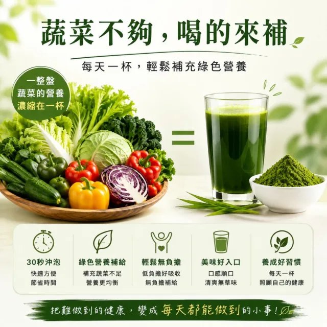 【Naturgrace 樂而泉】超濃縮美國有機火山小麥草汁粉 150g/罐(有機 純素 葉綠素)雙11
