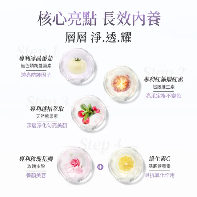 【BHK’s】極奢晶透粉 (2g/包；30包/盒)3盒
