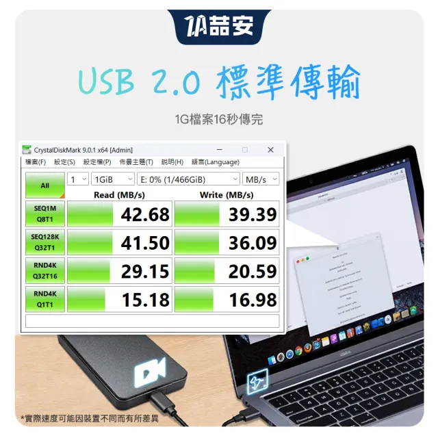 【ZA 喆安】USB 2.0 Type-A公 to C母OTG轉接頭 USB C to Type-A轉接頭(適用iPhone17/16/筆電/手機)