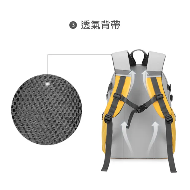 【JOCIYO 聚時柚】多隔層 大容量 高年級小學生書包 多功能掛帶 後背包雙肩包