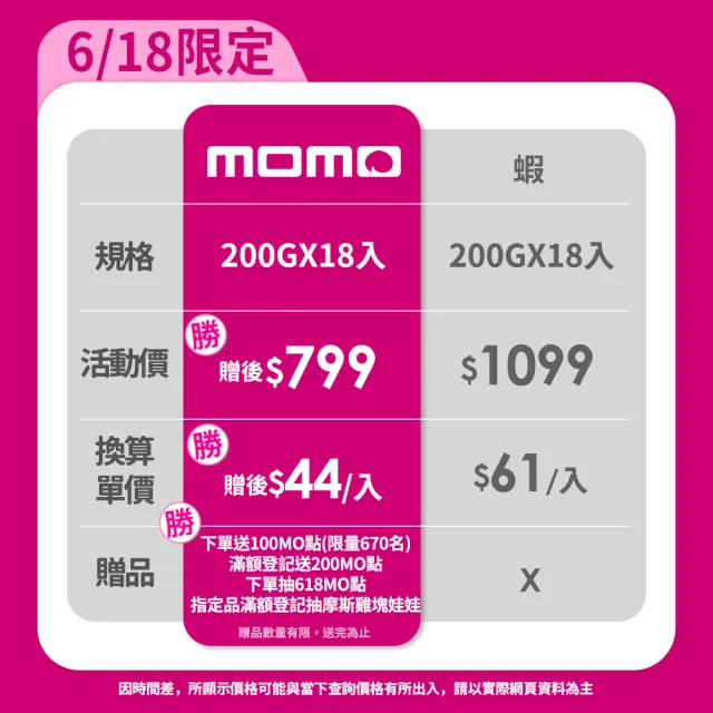 【MOS摩斯漢堡】日式咖哩包18入原味任選(牛肉/豬肉/雞肉 露營居家登山防災的好滋味 即食料理包)