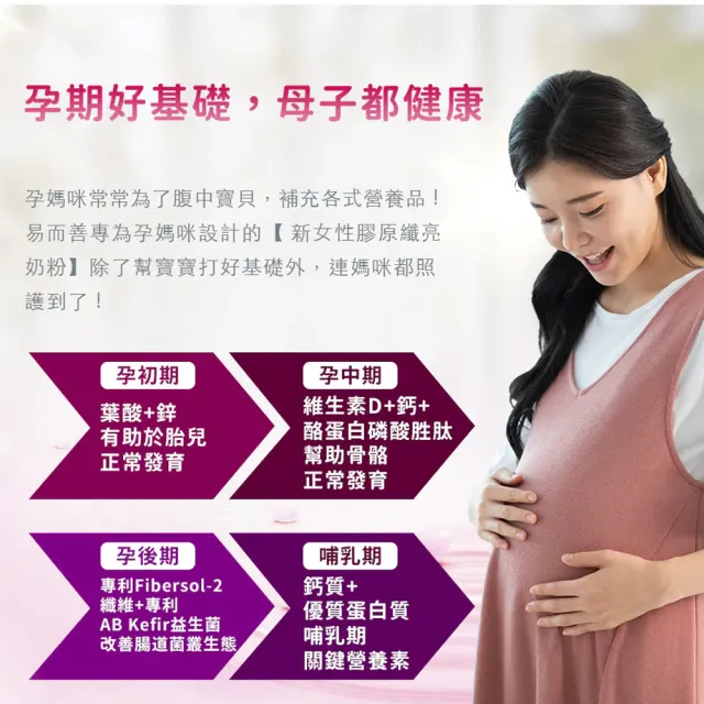 【易而善】新女性膠原纖亮奶粉800g×2罐(女性營養品/媽媽奶粉/克菲爾益生菌/Fibersol-2/膠原蛋白/珍珠粉)