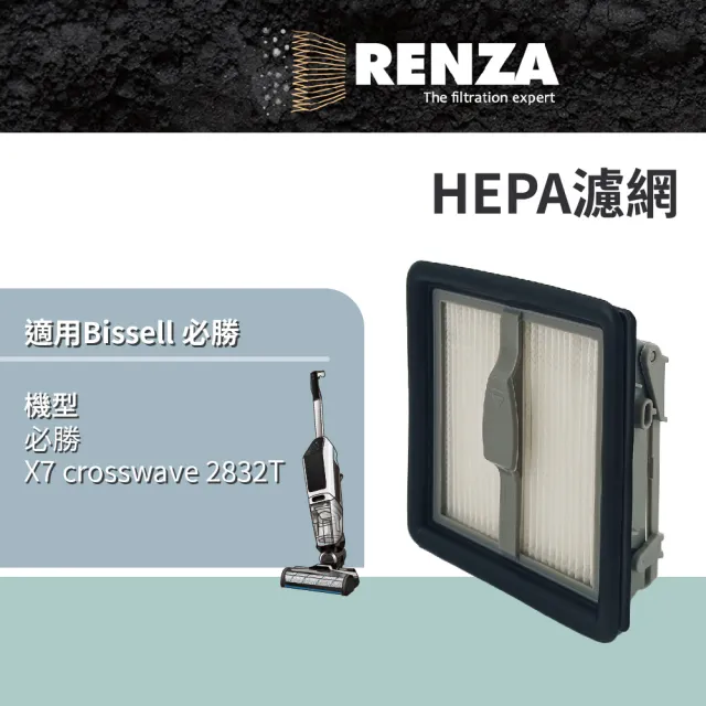 【RENZA】濾網 適用 Bissell 必勝 X7 crosswave 2832T HEPA濾網(替代 X7 crosswave 2832T 機型濾網組)