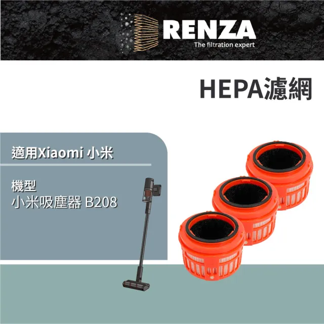 【RENZA】適用 Xiaomi 小米 小米吸塵器 B208 超輕量無線吸塵器 HEPA濾網 濾芯 濾心
