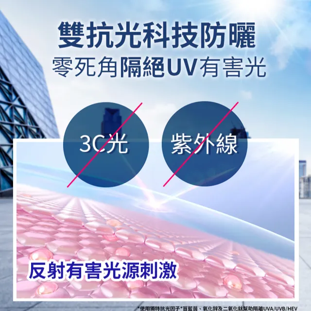 【PEZRI 派翠】抗光舒緩防曬乳35ml 3入組(贈防曬10mlX3/SPF50+防曬素顏霜/潤色/)