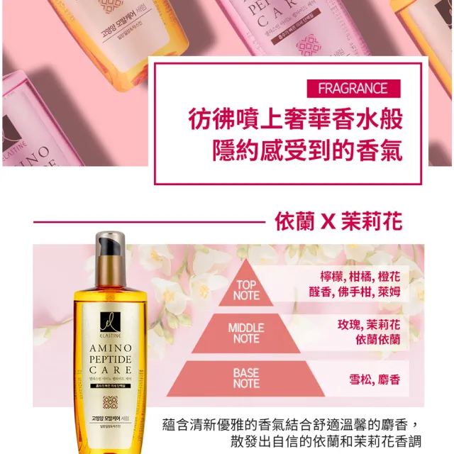 【ELASTINE】胺基酸修護精華護髮油150mlx3入(依蘭x茉莉花/白玫瑰x牡丹)