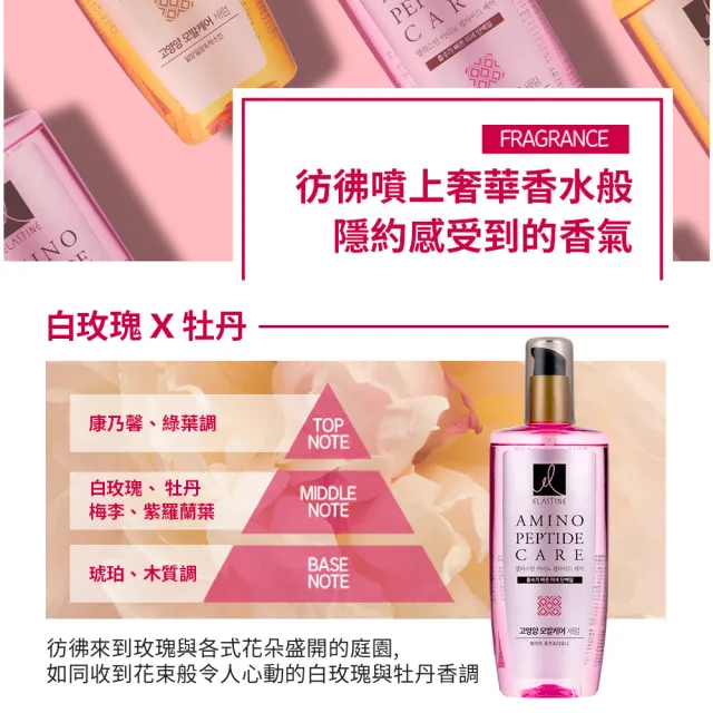 【ELASTINE】胺基酸修護精華護髮油150mlx3入(依蘭x茉莉花/白玫瑰x牡丹)
