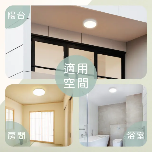 【旭光】6入 15W 6500K 白光  LED T9 環型燈管 日光燈管 環管