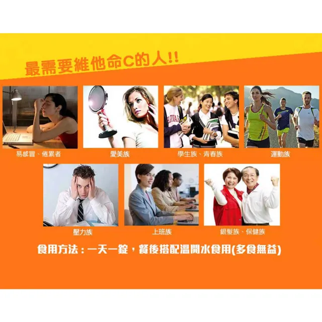 momo保健補給組永信藥品維生素C1000緩釋錠30粒x10瓶+【STAUB】圓形陶瓷盤餐盤15cm