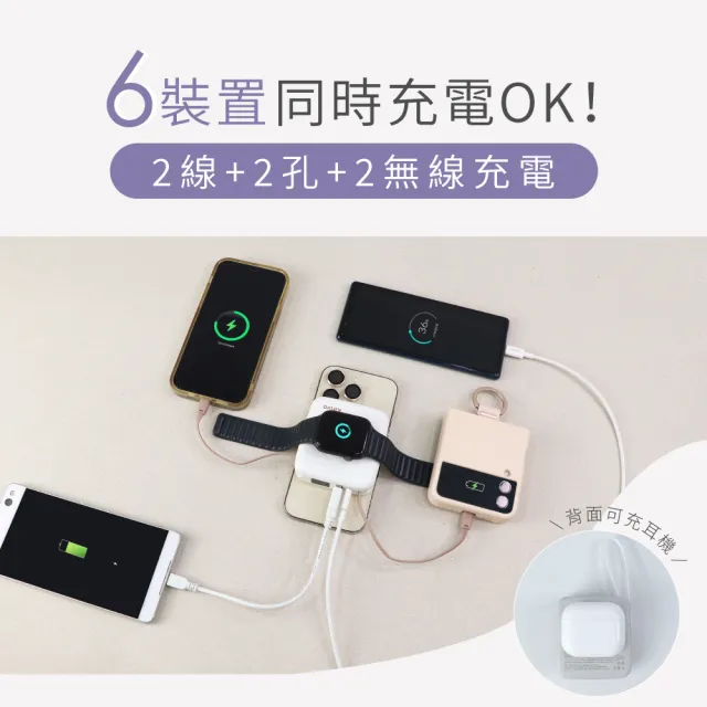 【KINYO】8 IN 1迷你大容量行動電源 apple watch充電 WH標示(KPB-2651/KPB-2306)