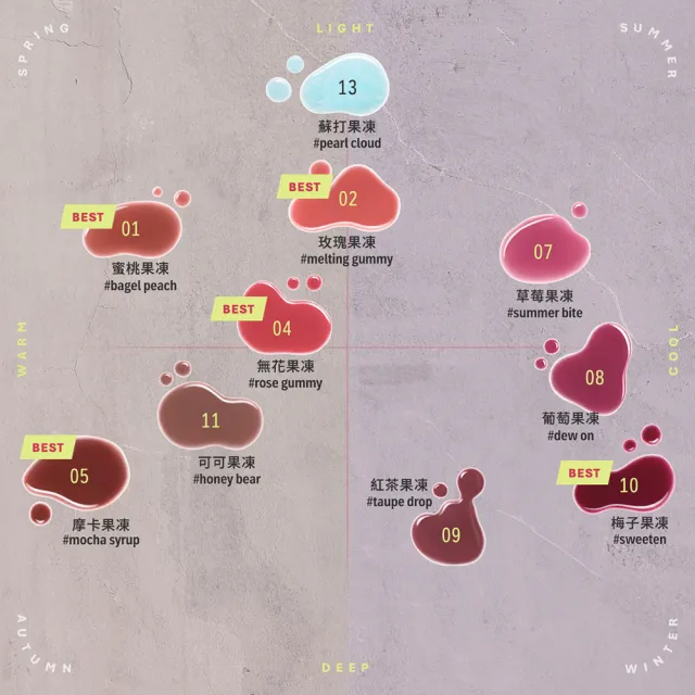 【3CE】果凍護唇蜜#喜珗同款 #護唇級小果凍 (唇釉/唇蜜/口紅/護唇蜜/水潤光澤/唇油)
