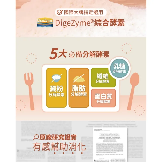 【好好生醫】加州梅消化酵素含蔬果酵素SOD-like『好酵順』．30顆/盒（幫助消化、排便順暢、促進新陳代謝）