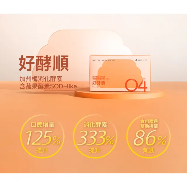 【好好生醫】加州梅消化酵素含蔬果酵素SOD-like『好酵順』四入組．30顆/盒（消化排便順暢、促進新陳代謝）
