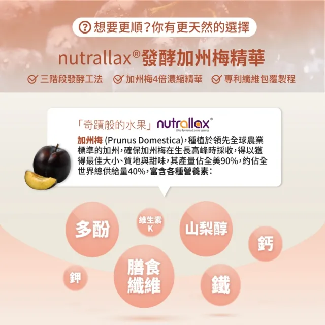 【好好生醫】加州梅消化酵素含蔬果酵素SOD-like『好酵順』四入組．30顆/盒（消化排便順暢、促進新陳代謝）