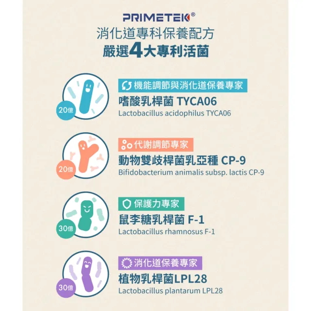 【好好生醫】100億專利消化益生菌『好益氣』・30顆/盒（幫助消化、排便順暢、維持消化道機能）