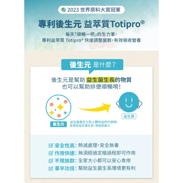【好好生醫】100億專利消化益生菌『好益氣』四入組・30顆/盒（幫助消化、排便順暢、維持消化道機能）