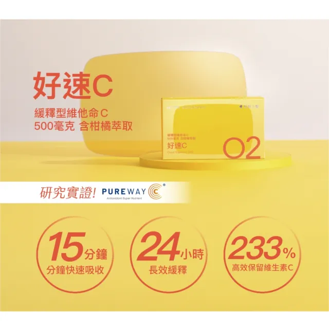 【好好生醫】緩釋維他命C 500毫克含柑橘萃取物『好速C』八入組・30顆/盒（搭配燕窩酸 促膠原蛋白形成）