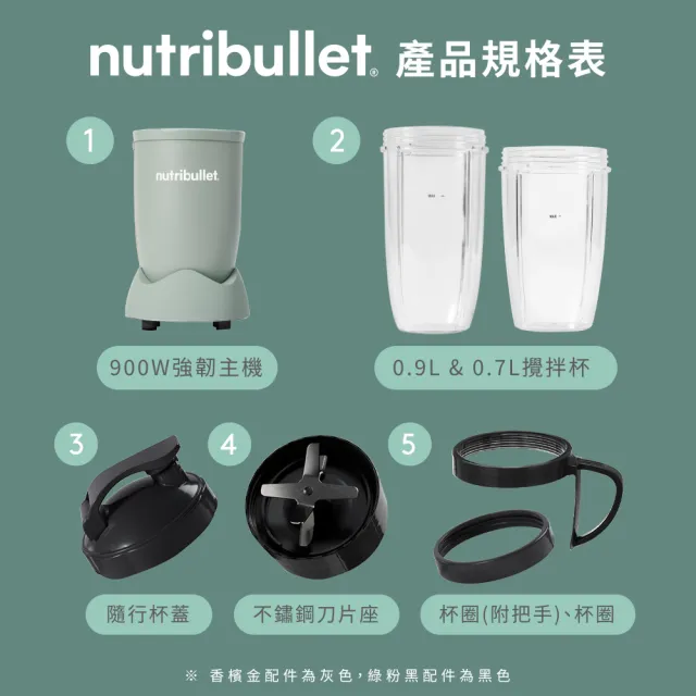 【nutribullet 紐粹樂】900瓦Pro強效營養瞬萃果汁機NB-201(薄荷綠/隨行杯/調理機/綠拿鐵)
