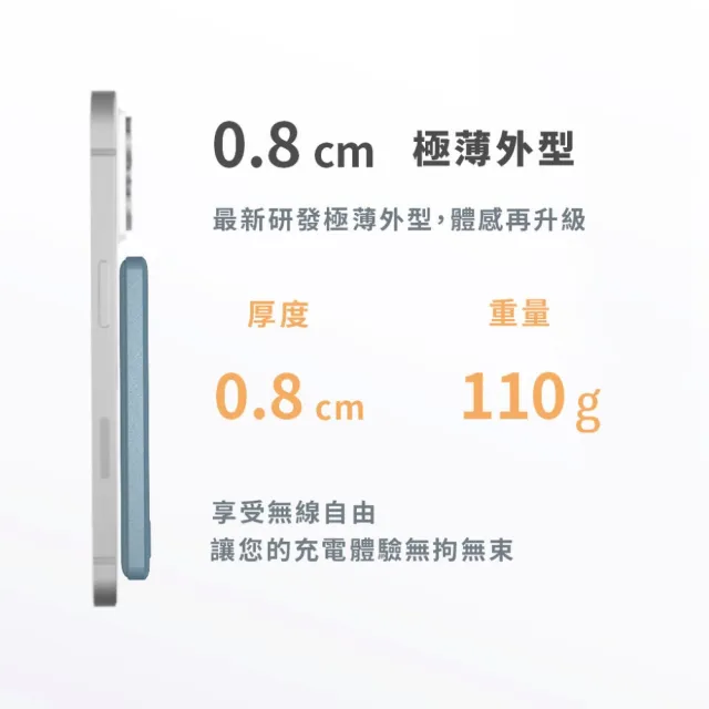可上飛機5000mAh大容量超薄無線磁吸行動電源 台灣製造 Type-C快充 適用iPhone/iPad/小米/手機/平板