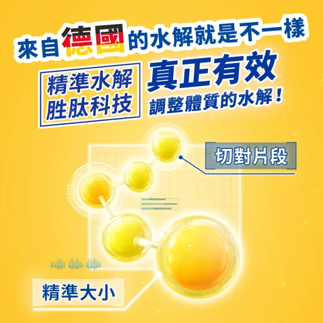 【Nestle NAN HA 雀巢能恩水解】官方直營 3號部分水解蛋白幼兒成長配方奶粉(800gX8罐)