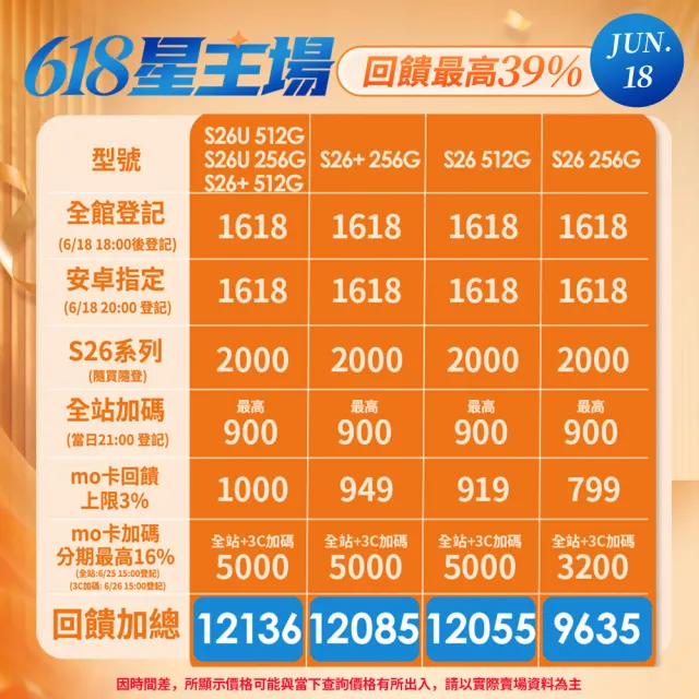 【Samsung 三星】Galaxy S26 Ultra 5G 6.9吋(12G/256G/Snapdragon 8 Elite Gen 5/2億鏡頭畫素/AI手機)