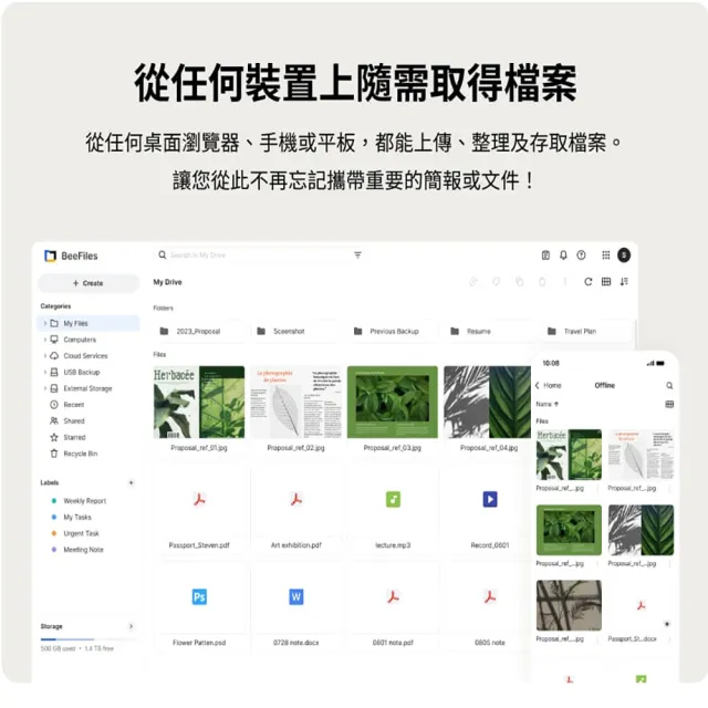 【Synology 群暉科技】搭SSD 1TB★個人雲端 BeeStation 4TB