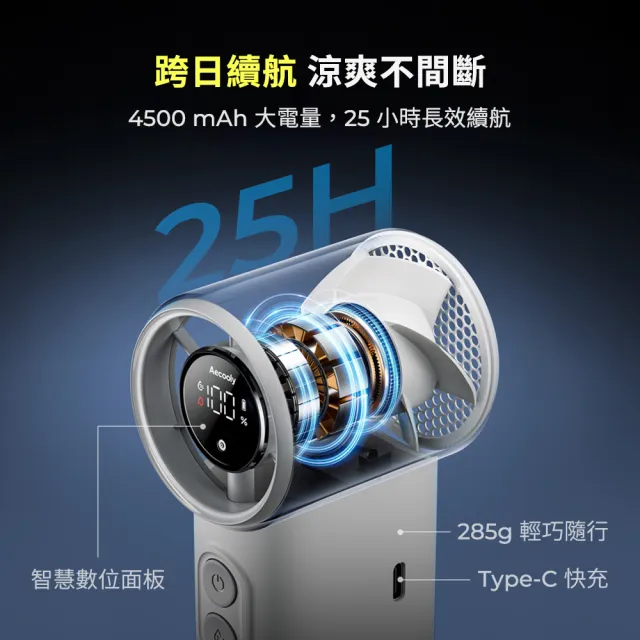 【Aecooly】Cool Air Pro手持噴霧風扇(PM02)